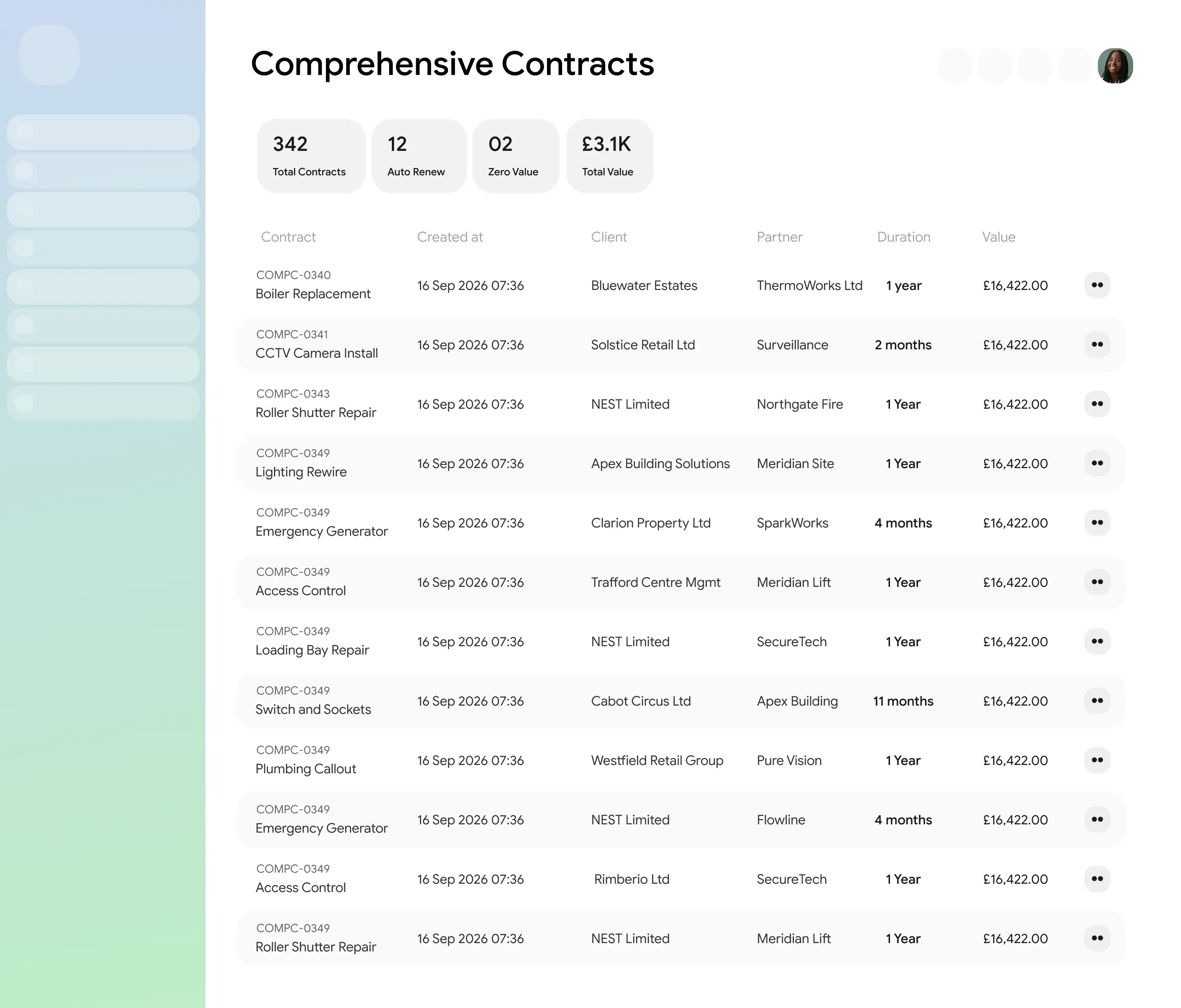 Contracts & Commercial Rules